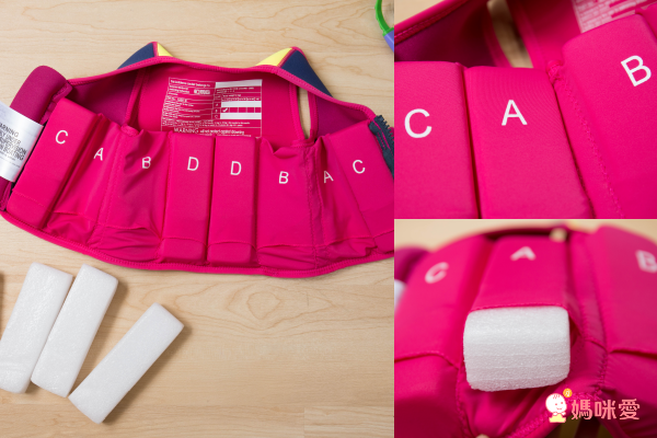 #3363 英國媽咪最愛！ Konfidence 浮力夾克＆泳衣，讓寶貝愛上游泳！