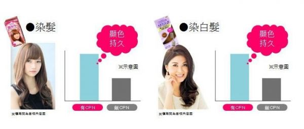 【日本TESCOM】白金奈米膠原蛋白吹風機 / 雙電壓負離子吹風機