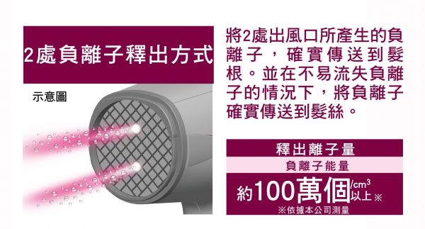 【日本TESCOM】白金奈米膠原蛋白吹風機 / 雙電壓負離子吹風機