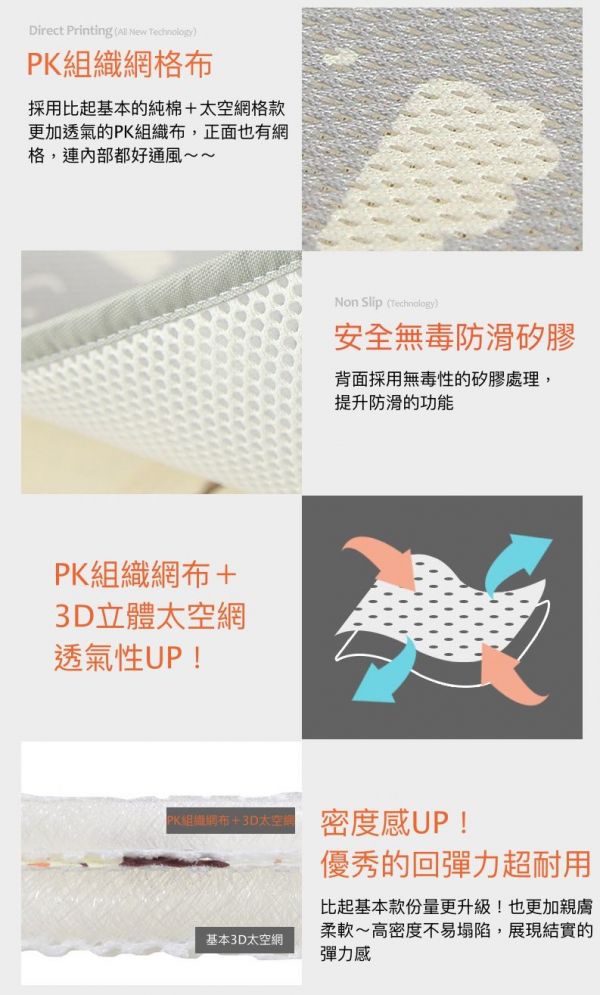 韓國 lieto baby 推車涼墊