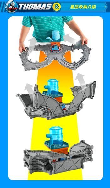 【Thomas 湯瑪士小火車】 滿299元即贈電影 DVD！