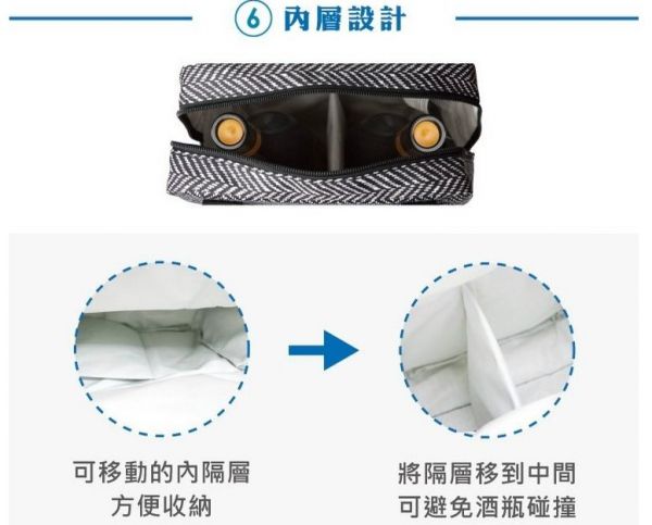 美國PACKiT多功能冰酷冷藏袋 ✼ 最高可保冷10小時!美酒冷藏袋新加入