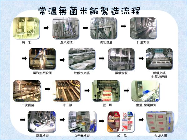 【南僑膳纖熟飯】全國第一健康認證米飯