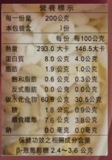 【南僑膳纖熟飯】全國第一健康認證米飯