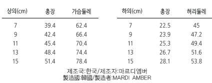 韓國 Mardi Amber 繽紛夏日潮童裝