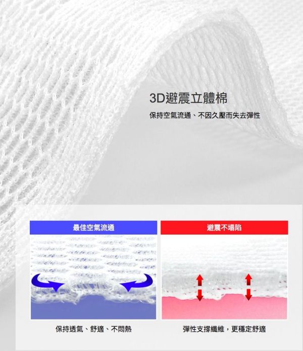 58折起!mamaway媽媽餵♥︎育兒背巾、推車汽座通用涼感坐墊