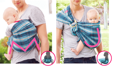 58折起!mamaway媽媽餵♥︎育兒背巾、推車汽座通用涼感坐墊