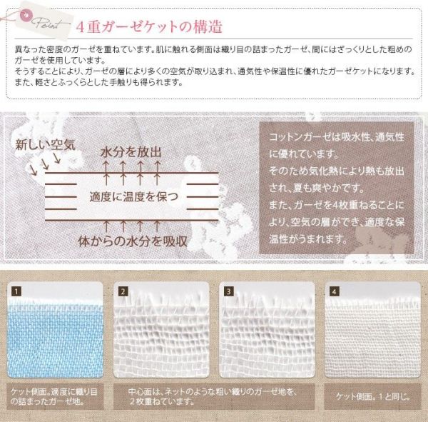 日本桃雪 紗布口水巾/方巾/嬰兒被