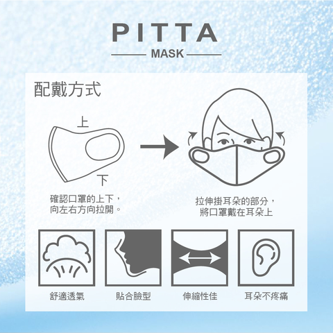 【日本Pitta】高密合可水洗口罩