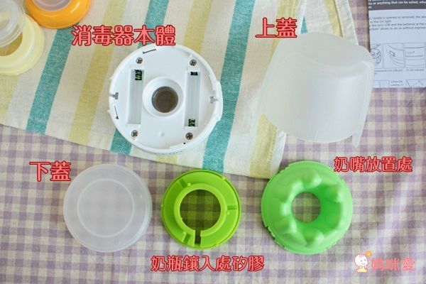 英國 MTRON 4分鐘紫外線奶瓶消毒器