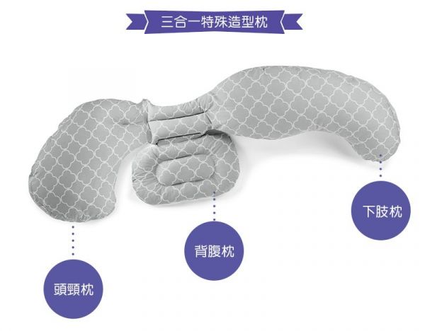 Boppy鳥巢型新生兒躺枕