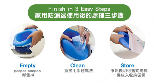 美國Potette Plus可攜式馬桶