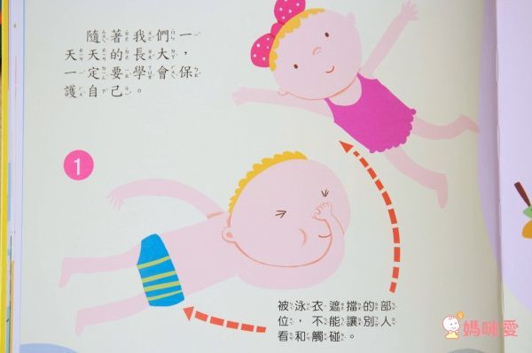 寶貝成長繪本-媽媽,我從哪裡來