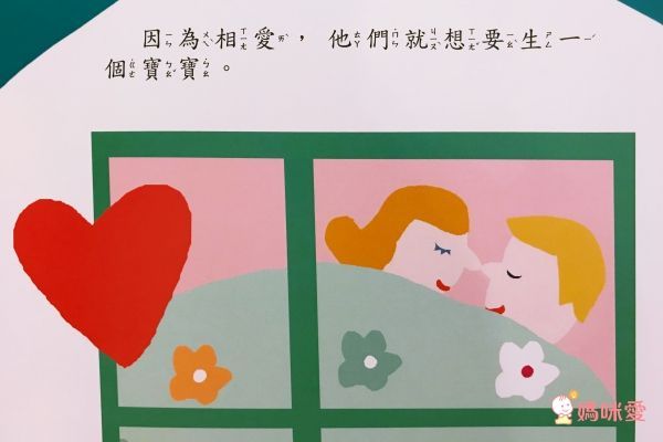 寶貝成長繪本-媽媽,我從哪裡來