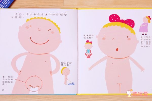 寶貝成長繪本-媽媽,我從哪裡來