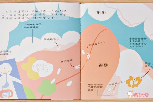 寶貝成長繪本-媽媽,我從哪裡來