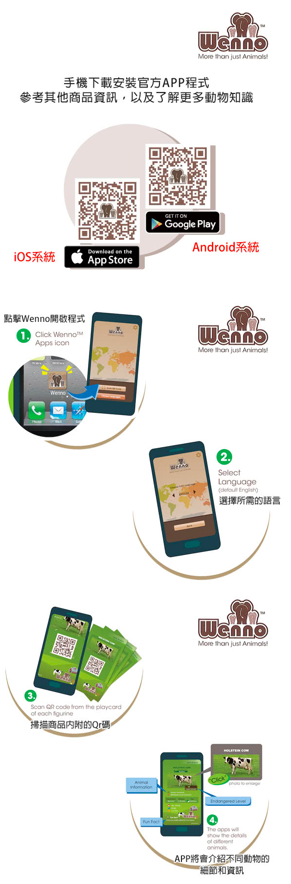 重回侏羅紀!男孩最愛的 wenno 動物模型