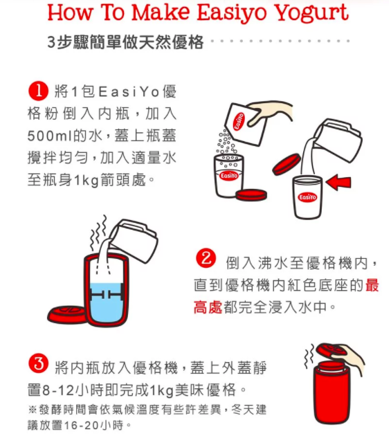 【紐西蘭EasiYo優格粉】孩子的健康美味早餐點心❤