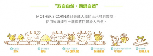 韓國 Mother's Corn - 兒童專用超多泡泡組-室內不黏膩款-泡泡玩具+泡泡水200ml