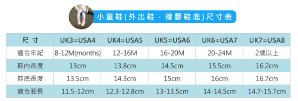 英國 shooshoos 真皮手工涼鞋/學步鞋，出清檔，6折↗️