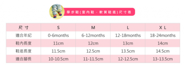 英國 shooshoos 真皮手工涼鞋/學步鞋，出清檔，6折↗️
