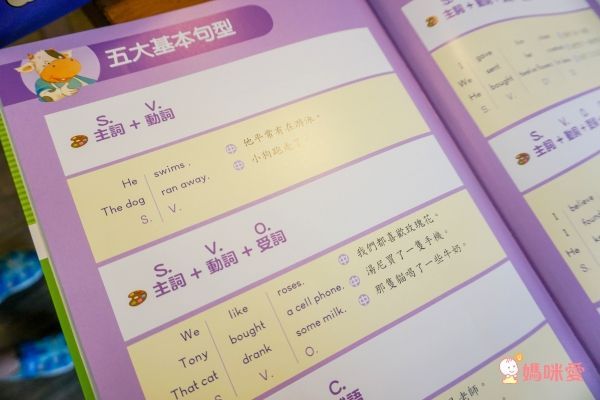 小牛津年度代表作♕圖解英漢大辭典點讀寶盒↘寓教於樂首選!