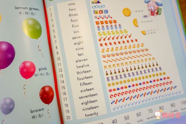 小牛津年度代表作♕圖解英漢大辭典點讀寶盒↘寓教於樂首選!