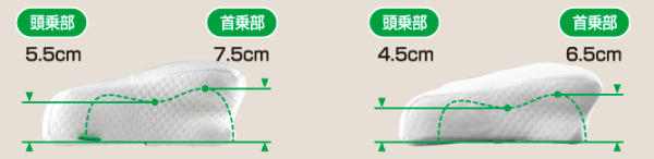 日本 SU-ZI - AS 快眠枕專用替換枕套-深藍