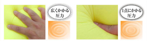 日本 SU-ZI - AS 快眠枕專用替換枕套-深藍