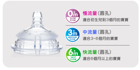 Nuby 人氣好物，防脹矽膠奶瓶、造型固齒器、抗菌洗手慕絲