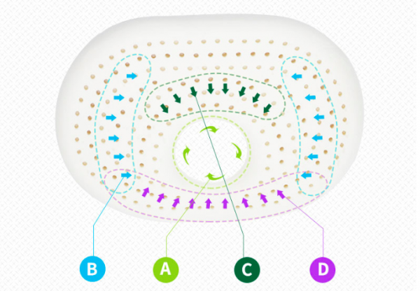 限量珍貴！泰國Napattiga 乳膠枕