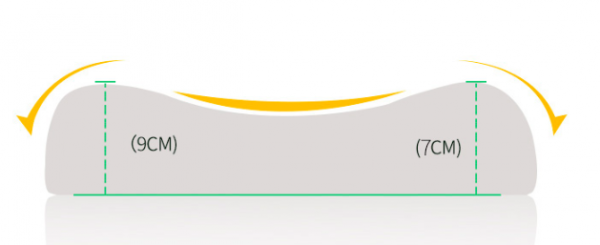 限量珍貴！泰國Napattiga 乳膠枕