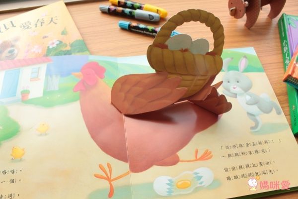 暑期降價35折起！【上人文化遊戲書】驚奇立體書 / 紙偶操作書 / 小寶寶驚奇大拉頁書