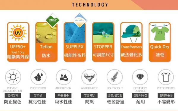 韓國 Beach Boom泳裝