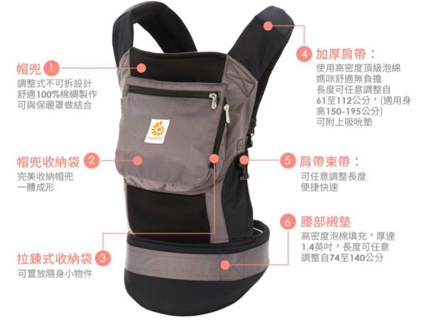 好萊塢名人愛用背巾【美國 ergobaby 】二年保固