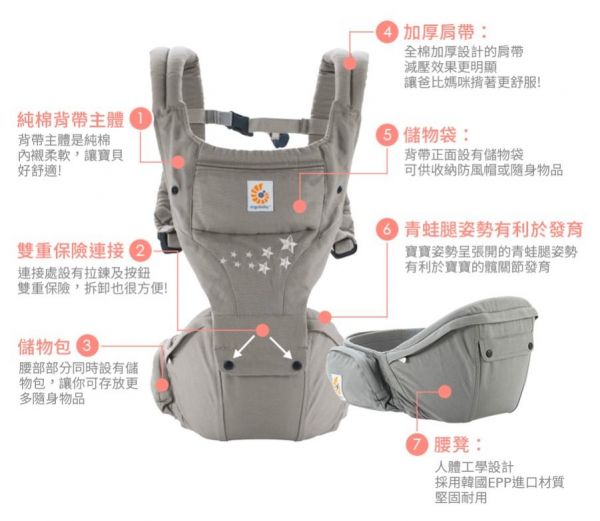 好萊塢名人愛用背巾【美國 ergobaby 】二年保固