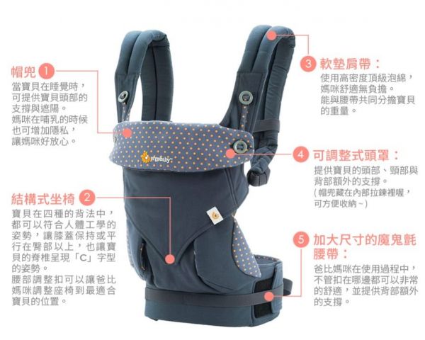 好萊塢名人愛用背巾【美國 ergobaby 】二年保固