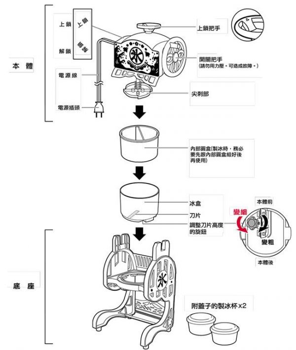 日本DOSHISHA 復古式電動刨冰機 DCSP-1751