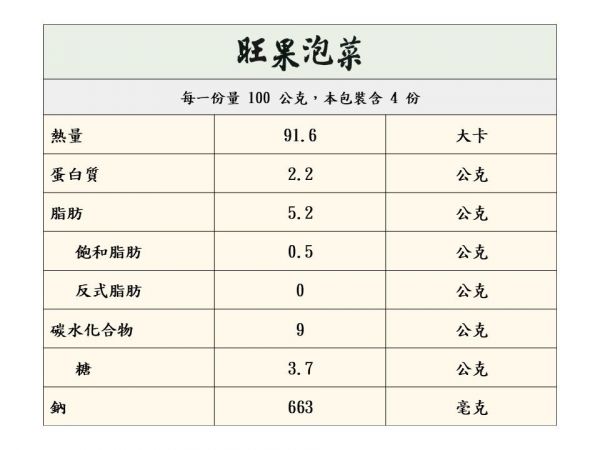 【旺果日嚐★黃金泡菜】醬汁濃郁清爽，絕不含防腐劑和乳化劑！