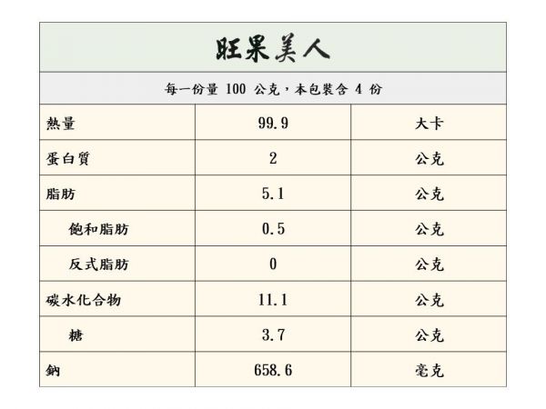 【旺果日嚐★黃金泡菜】醬汁濃郁清爽，絕不含防腐劑和乳化劑！