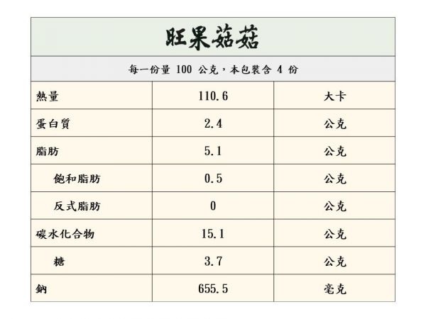【旺果日嚐★黃金泡菜】醬汁濃郁清爽，絕不含防腐劑和乳化劑！