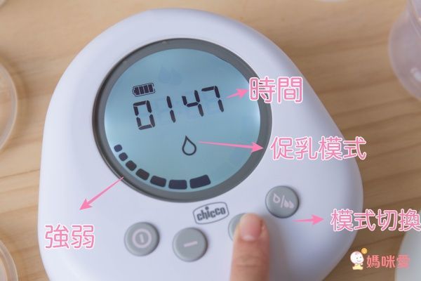 義大利Chicco 電動吸乳器、蒸氣消毒鍋