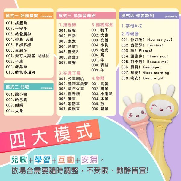 小牛津 - 小萌兔音樂搖鈴-安撫哄睡神器-俏皮綠-附說明書+usb線