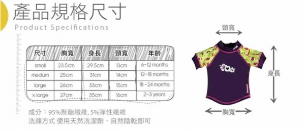 英國 Close - Pop-in嬰兒抗UV防曬泳衣-鯨魚