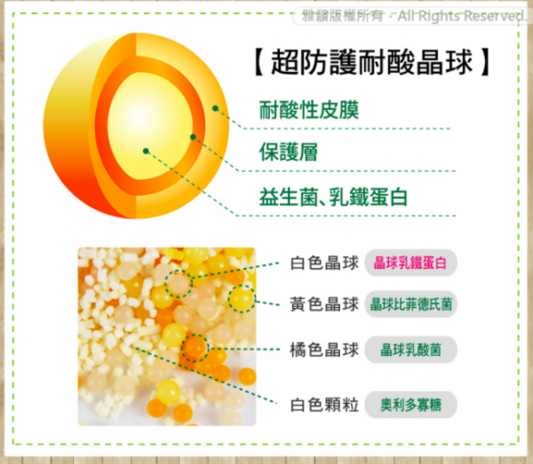 日本森下仁丹 - 晶球敏益菌3盒組(30條/盒)-幼稚園媽咪最愛組合