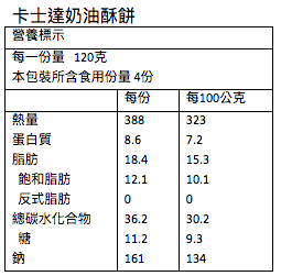 5分鐘快速早餐 ❤【蔥阿伯】無添加手作小麥抓餅/蔥抓餅