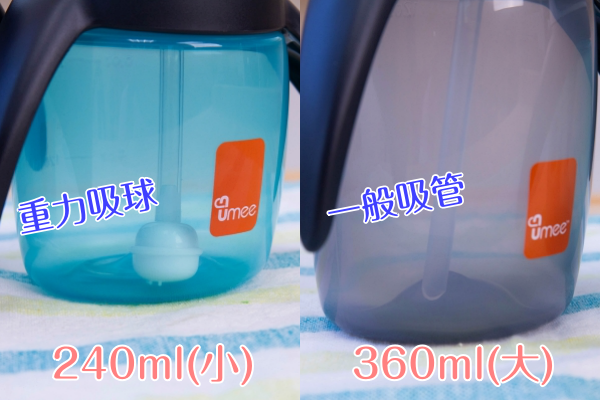 荷蘭 Umee 優酷企鵝雙握把吸管水杯