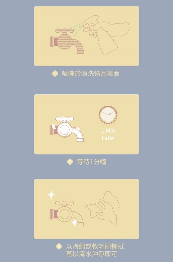 【黃金盾®】長效抗病毒、抗菌噴劑/噴霧 可對抗流感病毒、腸病毒