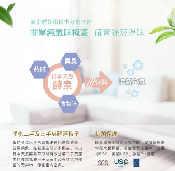 【黃金盾®】長效抗病毒、抗菌噴劑/噴霧 可對抗流感病毒、腸病毒