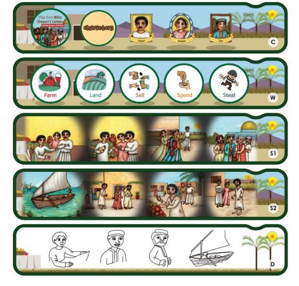 限量出清價 $666 【韓國DreamTok】夢幻故事投影機